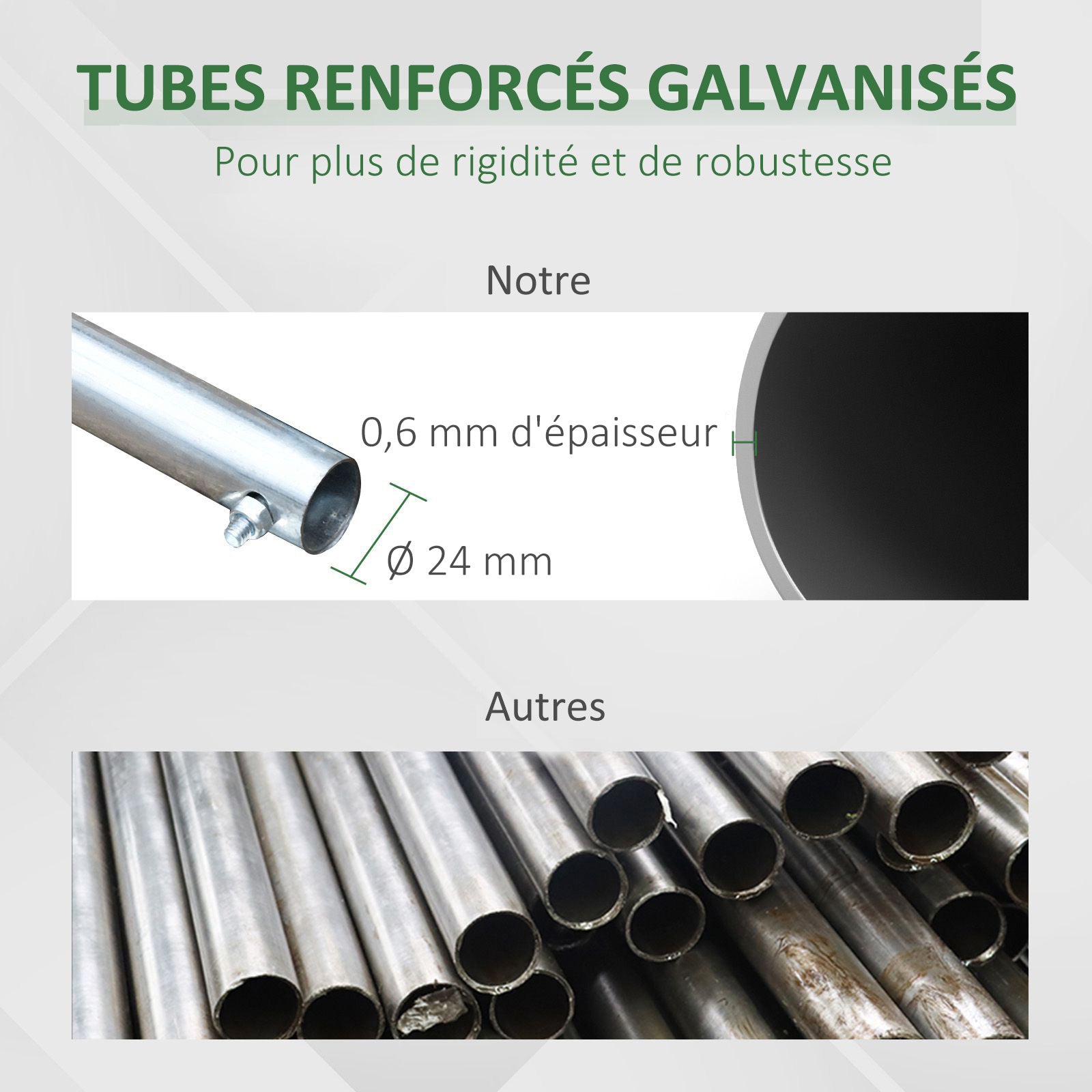 Garden Tunnel Greenhouse 6m² Reinforced Galvanized Steel 2.5cm Diameter + High Density PE Windows Door Green