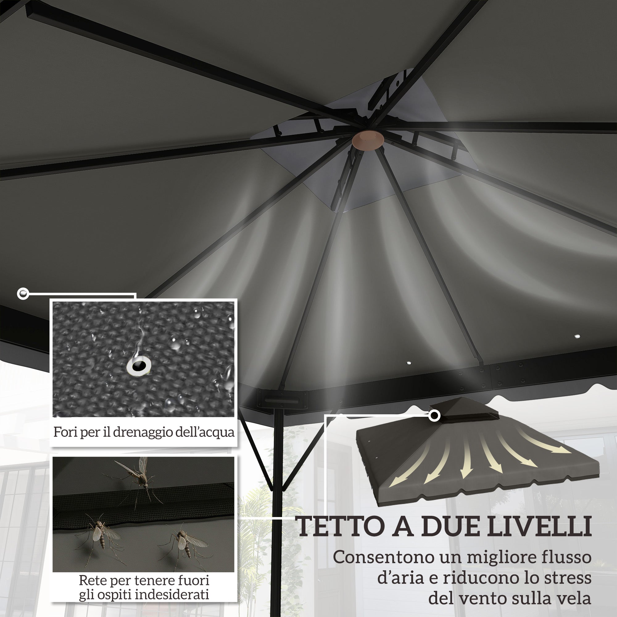 Double-Layer Replacement Canopy for 3 x 3 m (9.8 ft) Gazebo – 180 g/m² Polyester, Waterproof, UPF 30+, 8 Drainage Grommets, Gray