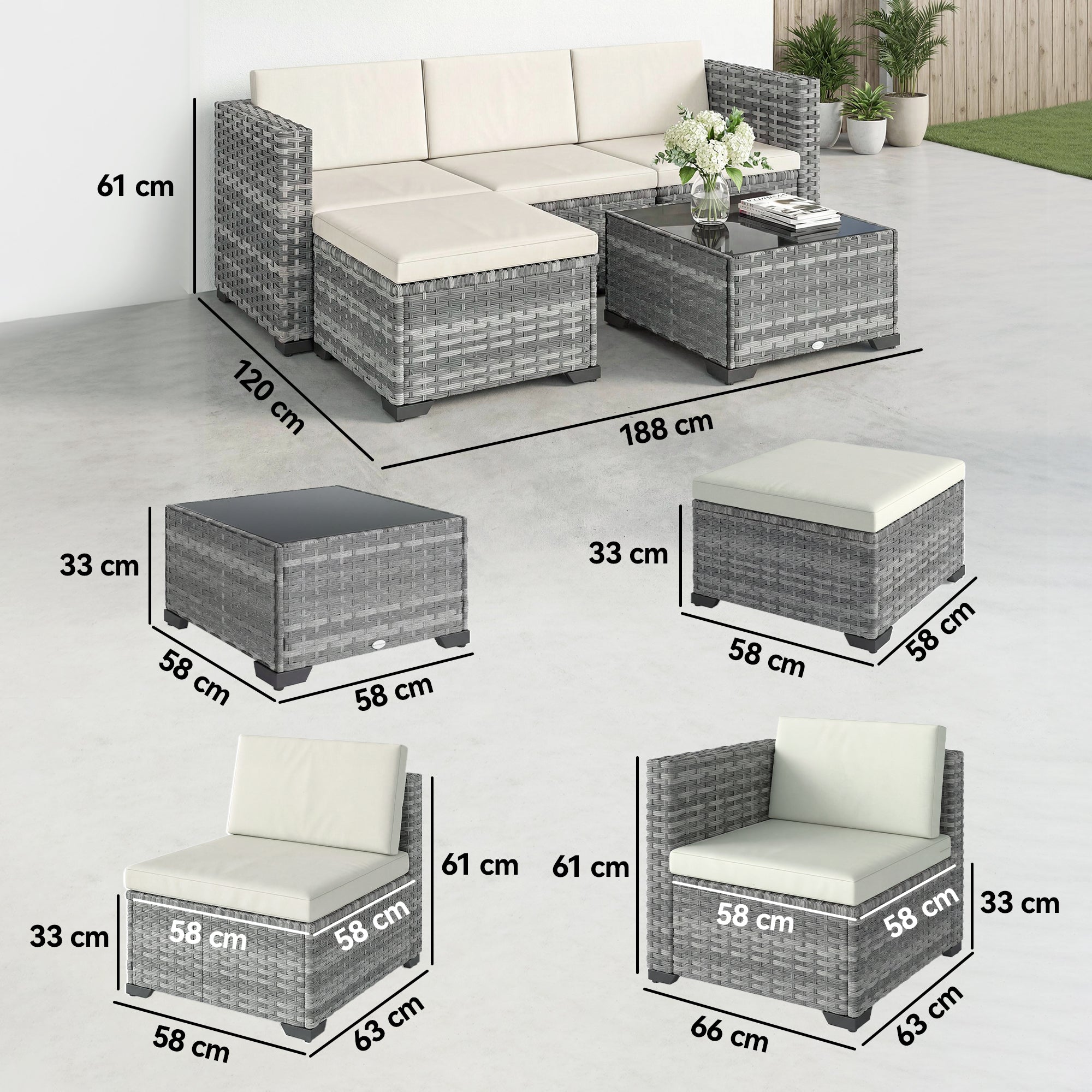 5-Piece PE Rattan Patio Lounge Set with Corner Sofa, Ottoman & Coffee Table, Cushions, Seats up to 4 — Gray & Cream