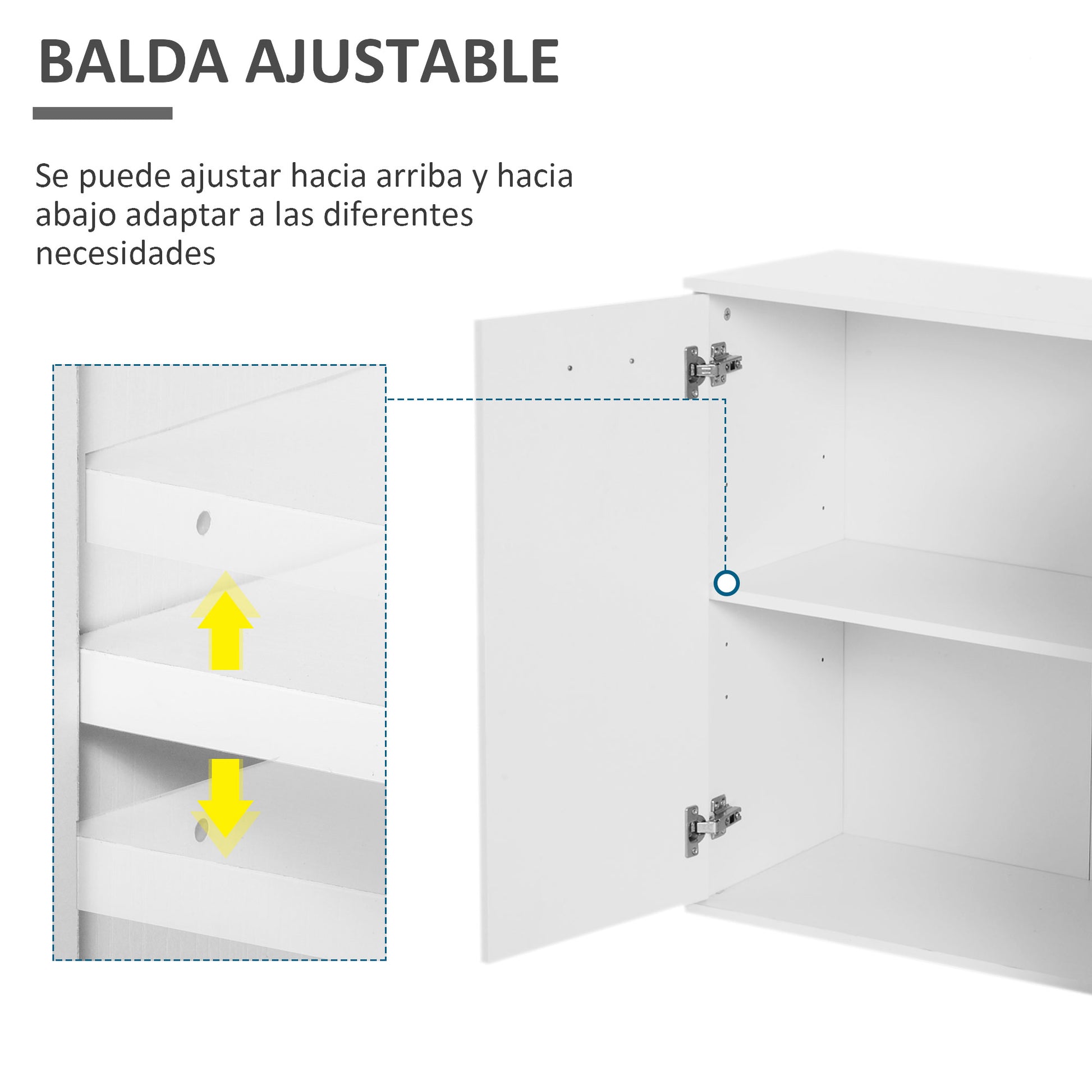 Kitchen Sideboard Cabinet with 2 Doors Living Room Buffet with 2 Drawers Adjustable Shelf Modern Style for Dining Room 106x35x76cm Glossy White