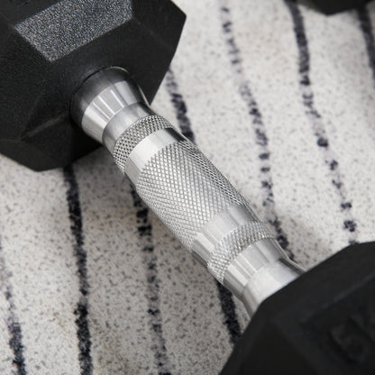 Dumbbell Set, 2 Dumbbells with Knurled Handle, Cast Iron Dumbbell Set, 2 x 5 kg, Dumbbells for Men and Women, Dumbbell Set for Home, Gym, Strength Training