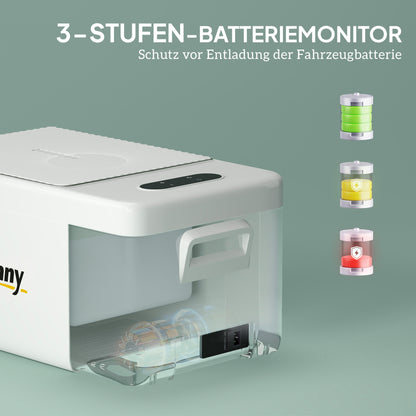 16.8 Liter Compressor Electric Cooler Mini Fridge up to -20℃ Cooler with LED ECO Mode Connection Cooling Function Quiet Freezer Box Thermobox 12/230 Volts for Car, Truck, Boat Travel Cream White