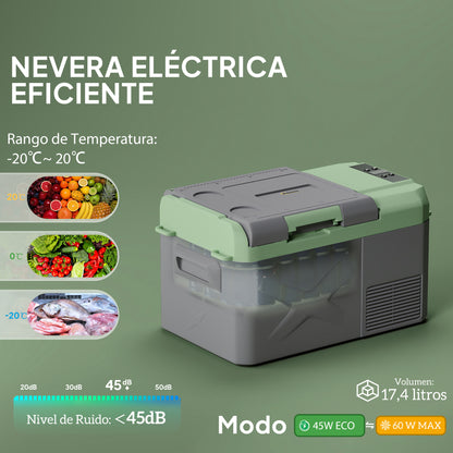 Portable Electric Cooler 17.4L Car Fridge 12V-220V Mini Refrigerator with Compressor LED Light Digital Display ECO and MAX Modes from -20℃ to +20 ℃ for Home Camping Travel Car