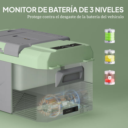 Portable Electric Cooler 17.4L Car Fridge 12V-220V Mini Refrigerator with Compressor LED Light Digital Display ECO and MAX Modes from -20℃ to +20 ℃ for Home Camping Travel Car