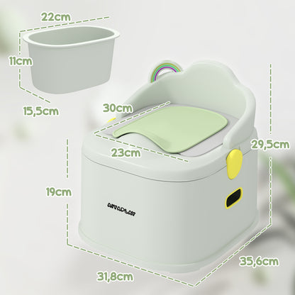 3-in-1 Child's Potty, detachable Potty, Potty with Handles, for Children 6-72 Months, up to 50 kg Capacity, Plastic, Faux Leather, Gray