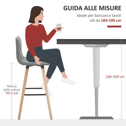 Set of 2 Bar Stools with Backrest and Footrest, Fabric Upholstered Seat and Wooden Legs, 41.5x47x97.5, Gray