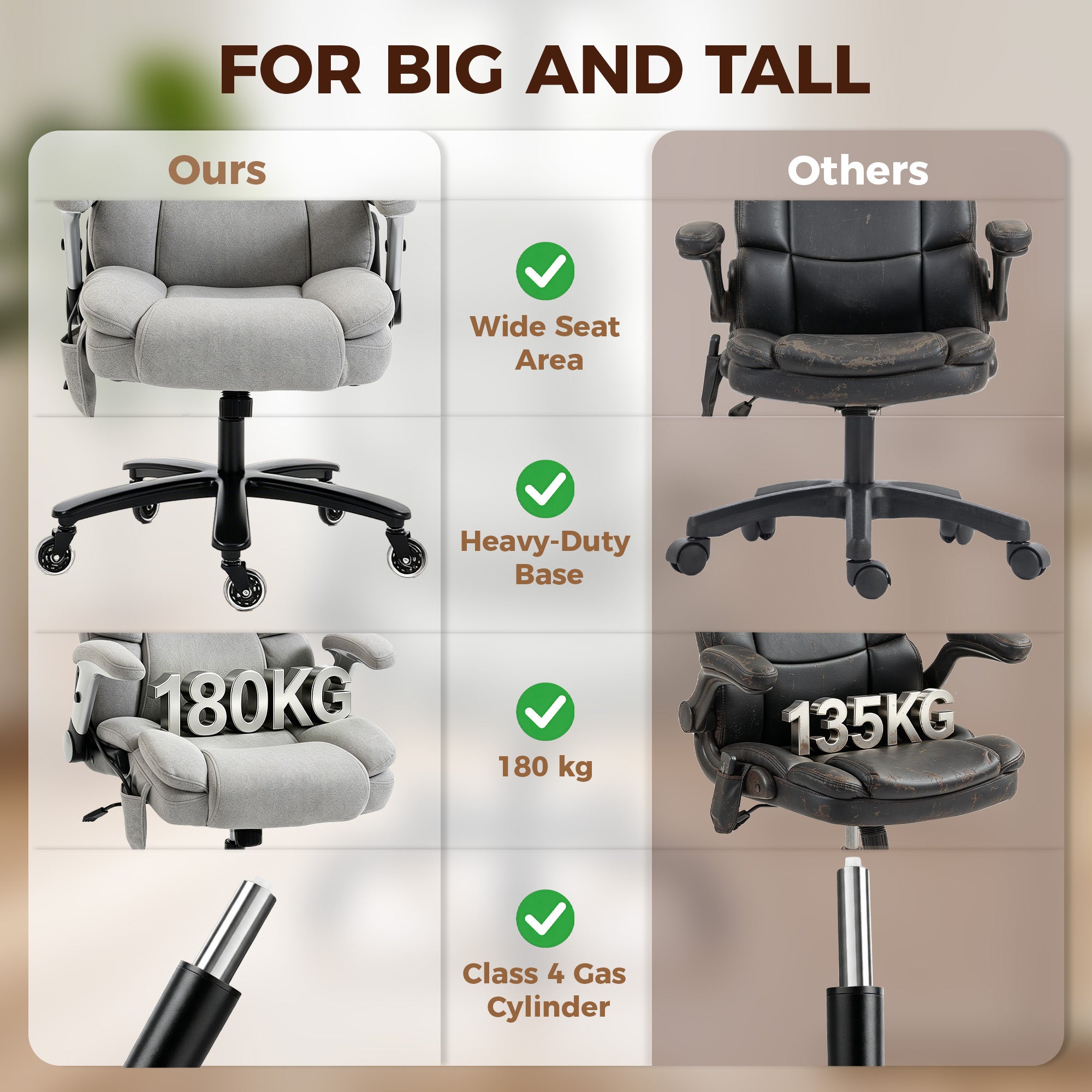 Office Chair — 397 lb Capacity, Inflatable Lumbar Support, Extra-Wide Executive Seat, Flip-Up Arms, Pocket Springs, Class-4 Gas Lift, Light Gray