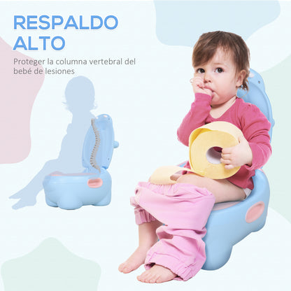 Hippo-Shaped Baby Potty 2 in 1 with Removable Pot and Toilet Brush for Learning Training Load 25 kg 40x30x23 cm Blue