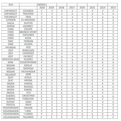 Universal Roof Bars for Vehicles Aluminum Roof Racks Car Automobile Universal Roof Rack with Lock 75 kg Load Capacity 123.5 cm Silver
