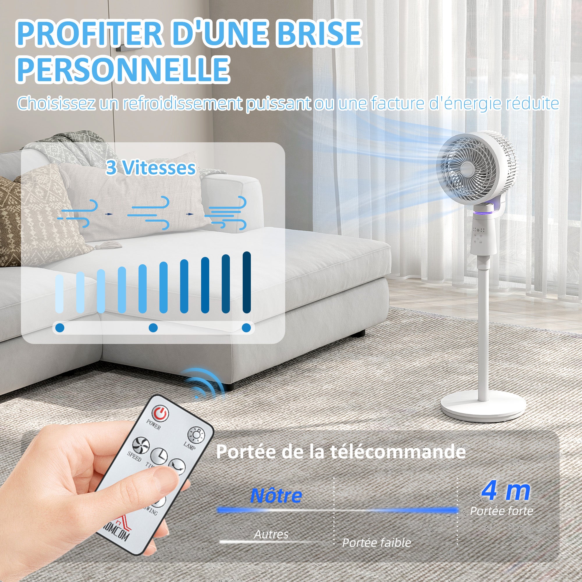 40 W Floor Fan Portable and Lightweight Air Circulator Fan, Adjustable 70°+90° Oscillation, Remote Control, 7H Timer, 3 Speeds, for Bedroom, Home or Office, White