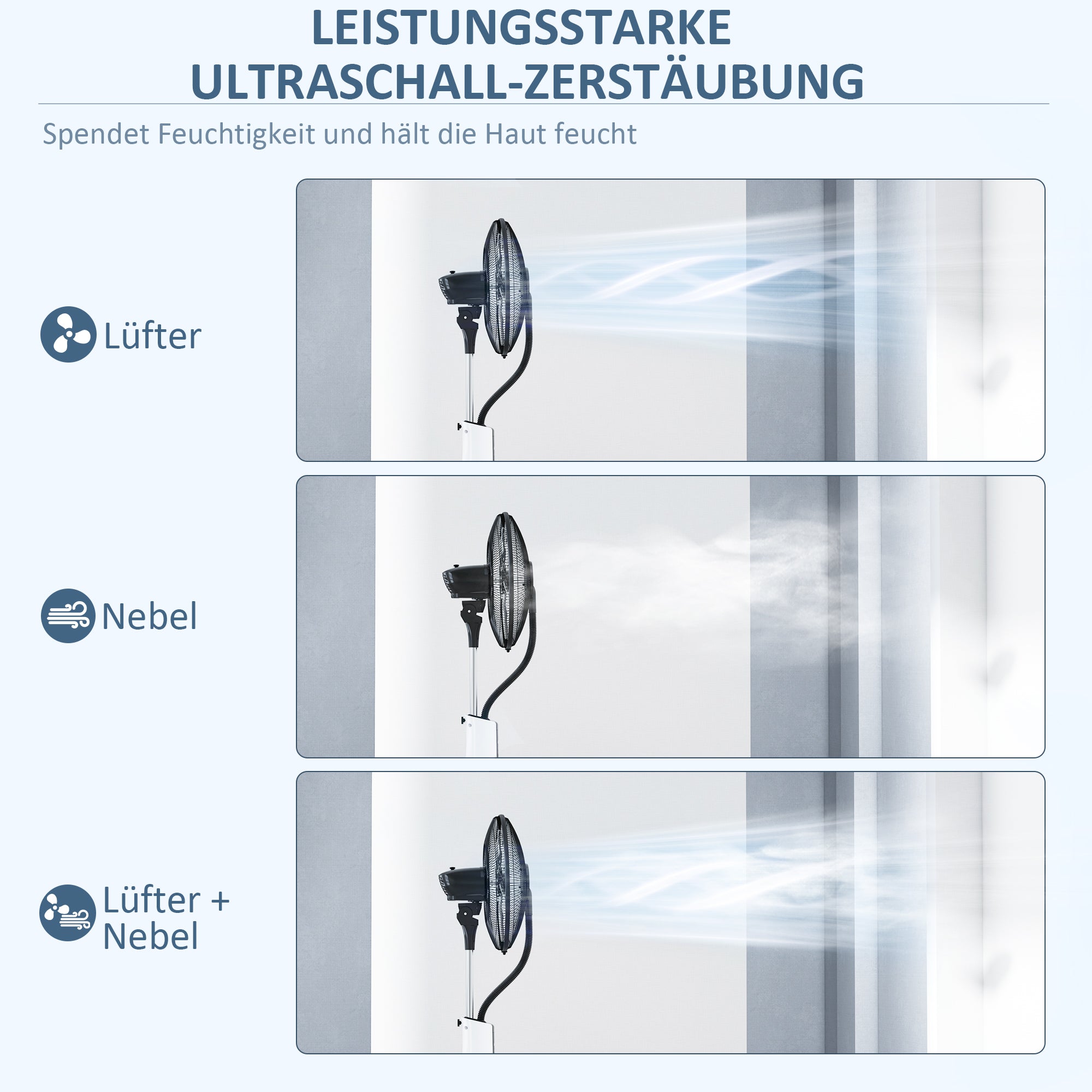 Water-Cooled Fan with Mist Function, Stand Fan with Remote Control, Timer Function, Oscillating, 3 Speeds, 3L Water Tank, 90W Water Fan with Wheels, 125cm