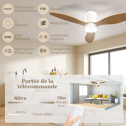 Ceiling Fan with Light and Remote Control 50W, Silent and Reversible 115cm Ceiling Fan with 3 Blades 6 Speeds Adjustable Brightness Timer, for Bedroom Living Room, Natural Wood