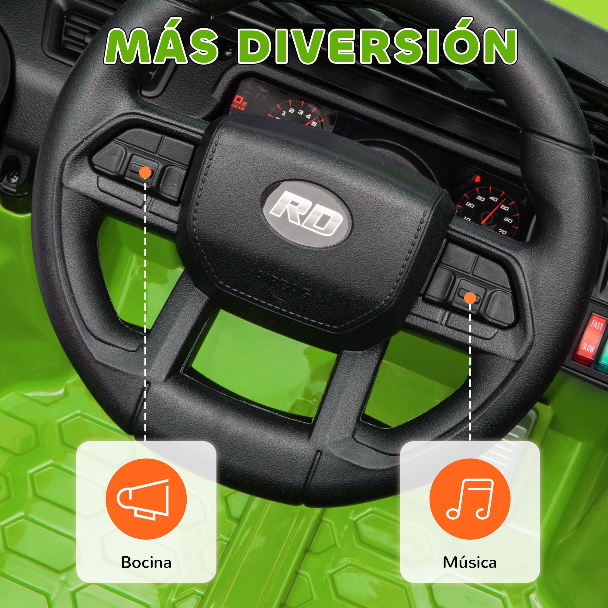 Electric Car for Kids 3+ Years Child Battery-Powered 12V Car with Remote Control Adjustable Speed USB Headlights Horn Green
