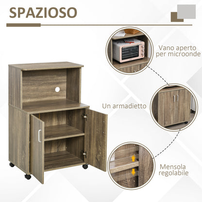 Multi-Purpose Kitchen Cart with 4 Wheels, Cabinet with Shelf for Microwave in Particle Board, 60.4x40.3x97cm, Gray