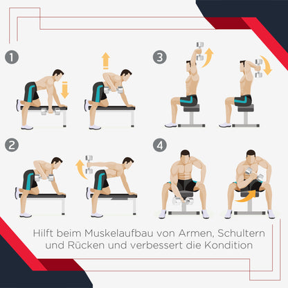 Dumbbell Set, 2-Pack Dumbbells with Knurled Grip, Cast Iron Dumbbell Set, 2 x 6 kg, Dumbbells for Men and Women, Dumbbell Set for Home, Gym, Strength Training