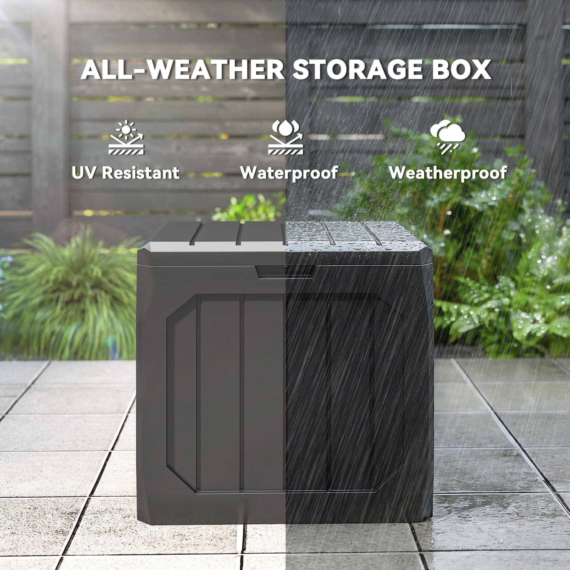 121 L (32 gal) Waterproof Outdoor Storage Box – UV‑Resistant Plastic Chest with Handles & Lock, Supports up to 100 kg (220 lb)