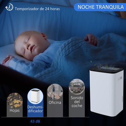 Electric Dehumidifier 20L/Day 6L Water Tank Silent Dehumidifier with 3 Modes 2 Speeds Wheels LED Display Timer for 20-40 m² White