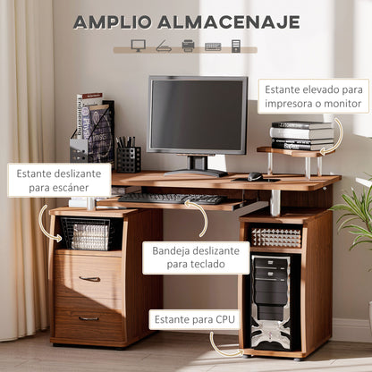 47.2'' Computer Desk Office Desk with Multiple Shelves, 2 Drawers, Keyboard Tray, Monitor Stand CPU Holder 47.2x21.7x33.5 inches Brown