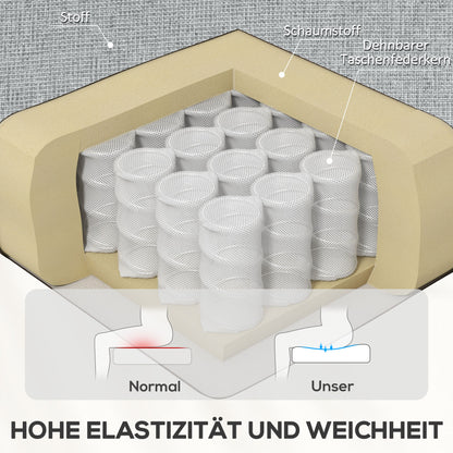 Recliner Armchair, TV Chair with Reclining Function, Upholstered TV Chair with Linen Look, Reclining Armchair with Pocket Spring Core, Relaxing Chair for up to 150 kg for Living Room, Gray