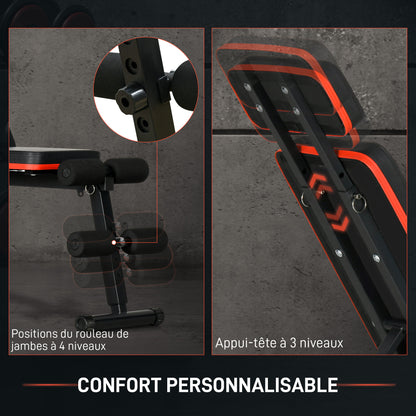 SPORTNOW Adjustable Backrest Weight Bench 5 Levels Multifunctional Dumbbell Bench Padded Seat Synthetic Leather Coating Black