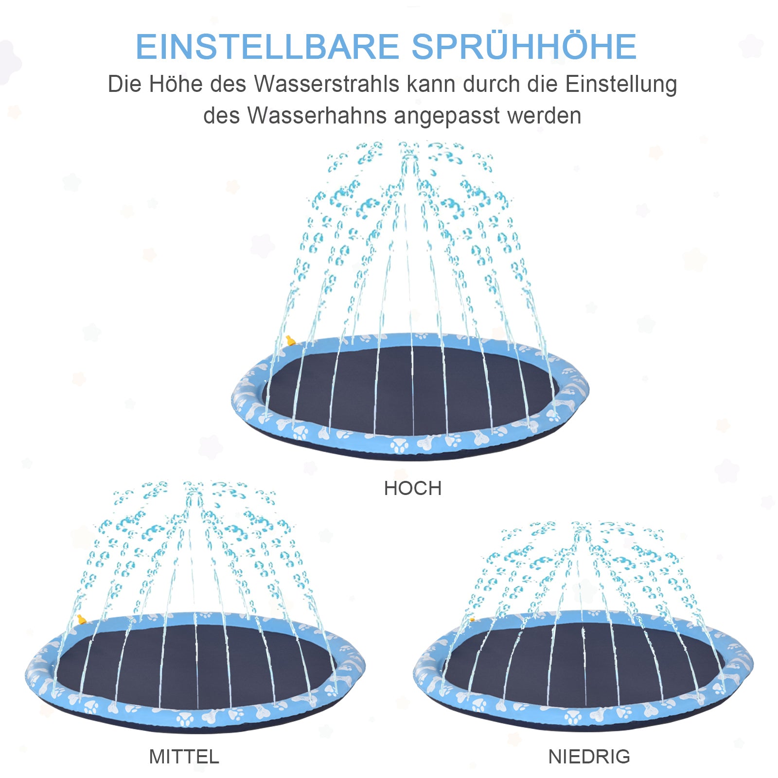 150 cm Sprinkler Mat Dog Inflatable Splash Pad Non-Slip Water Play Mat Water Mat Play Mat Splash Pool Water Sprinkler Dog Pool for Pets Summer Garden
