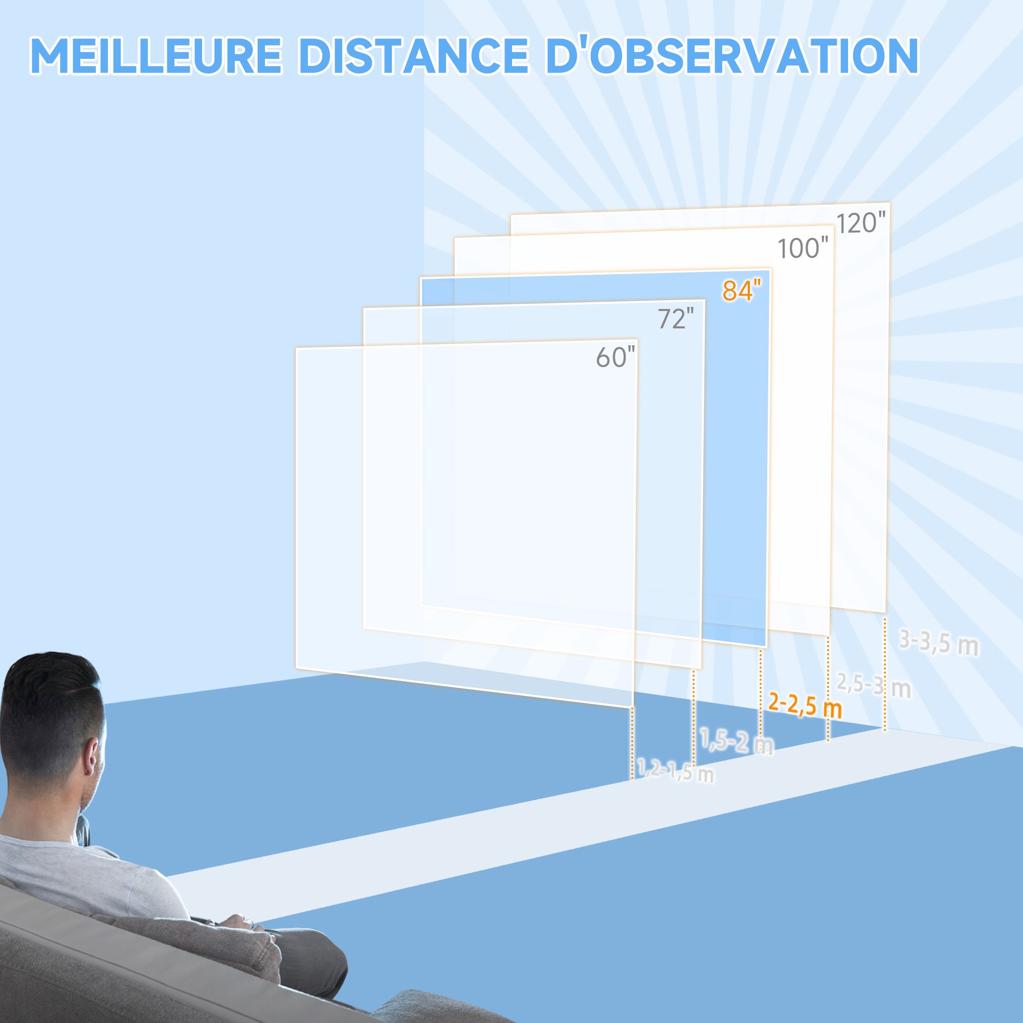 85-Inch Projector Screen, Video Projector Screen, for Home Cinema, 1:1 4K HD, Wall or Ceiling Mount, 181 x 8 x 138 cm, White
