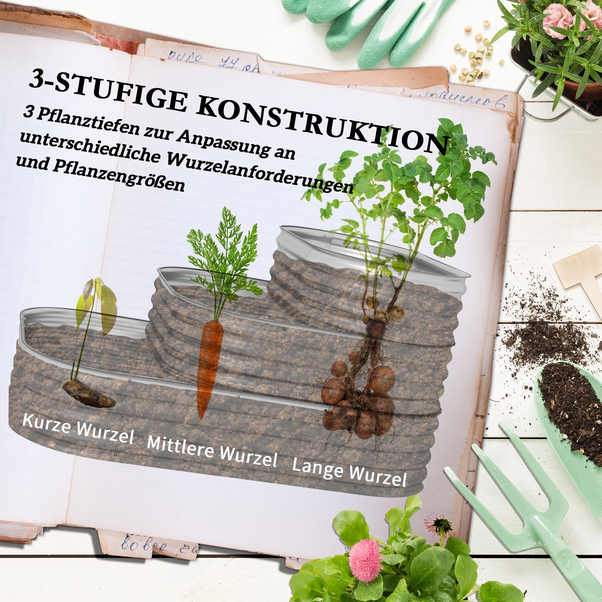 Metal Raised Bed, 3-Tier Planting Box, DIY Planter Box, Herb Bed with Safety Edges, Vegetable Bed for Garden, Balcony, Silver, 158 x 109 x 82 cm
