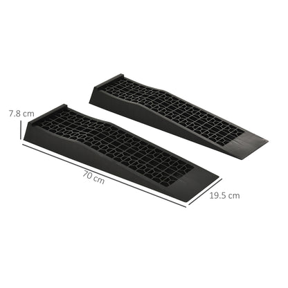 2-Piece Set of Rubber Ramps 3T PP Black 70 x 19.5 x 7.8 cm