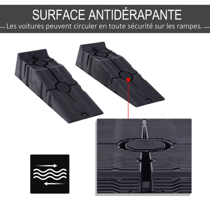 Plastic Loading Ramps for Cars, Access Ramps, 2 Pieces, 2.5 Ton Capacity, 91 x 30 x 21 cm, Black