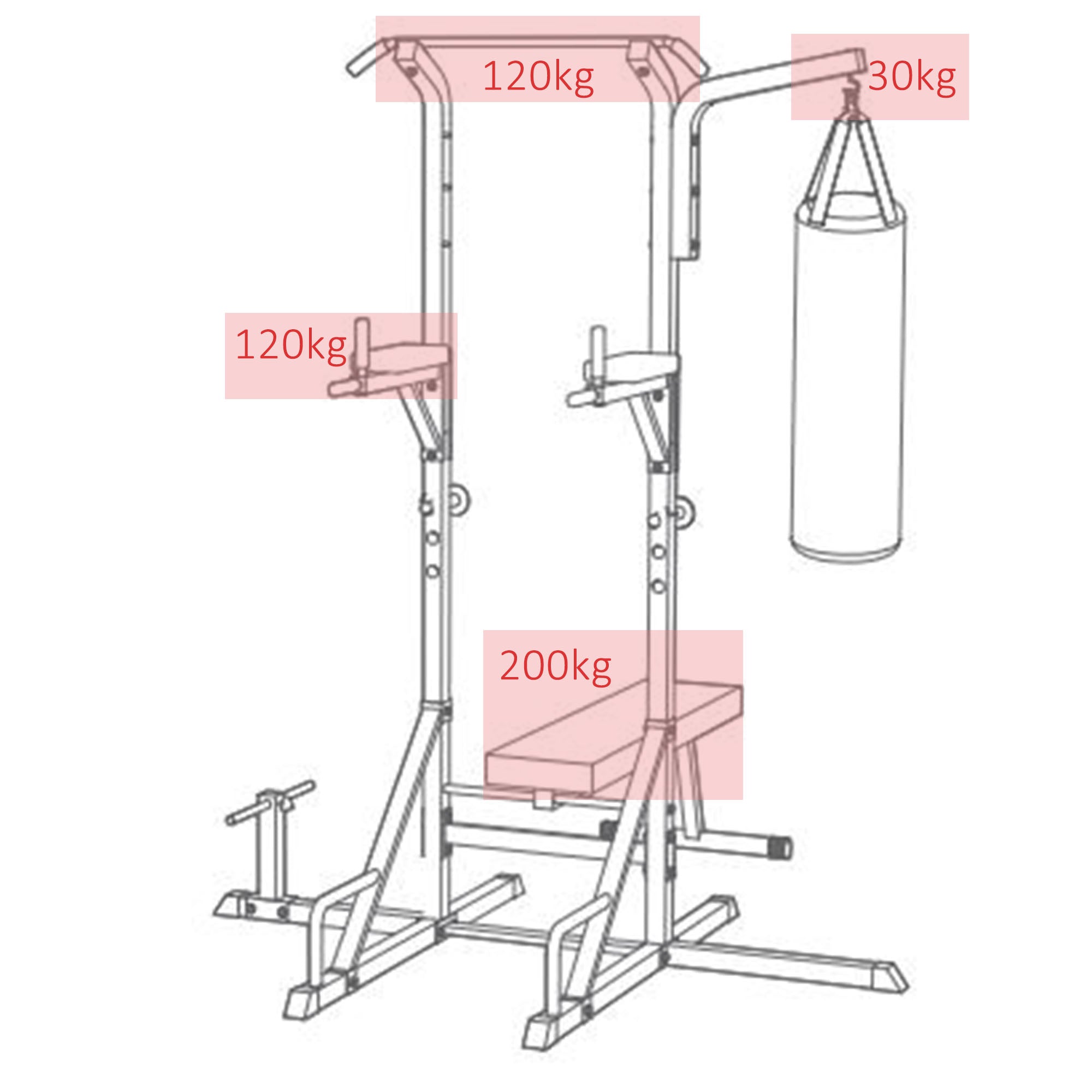 Power Station with Pull-Up Bar, Multifunctional Dip Station, Home Workout Equipment, with Punching Bag, Fitness, Steel, Black, 180 x 183 x 219 cm