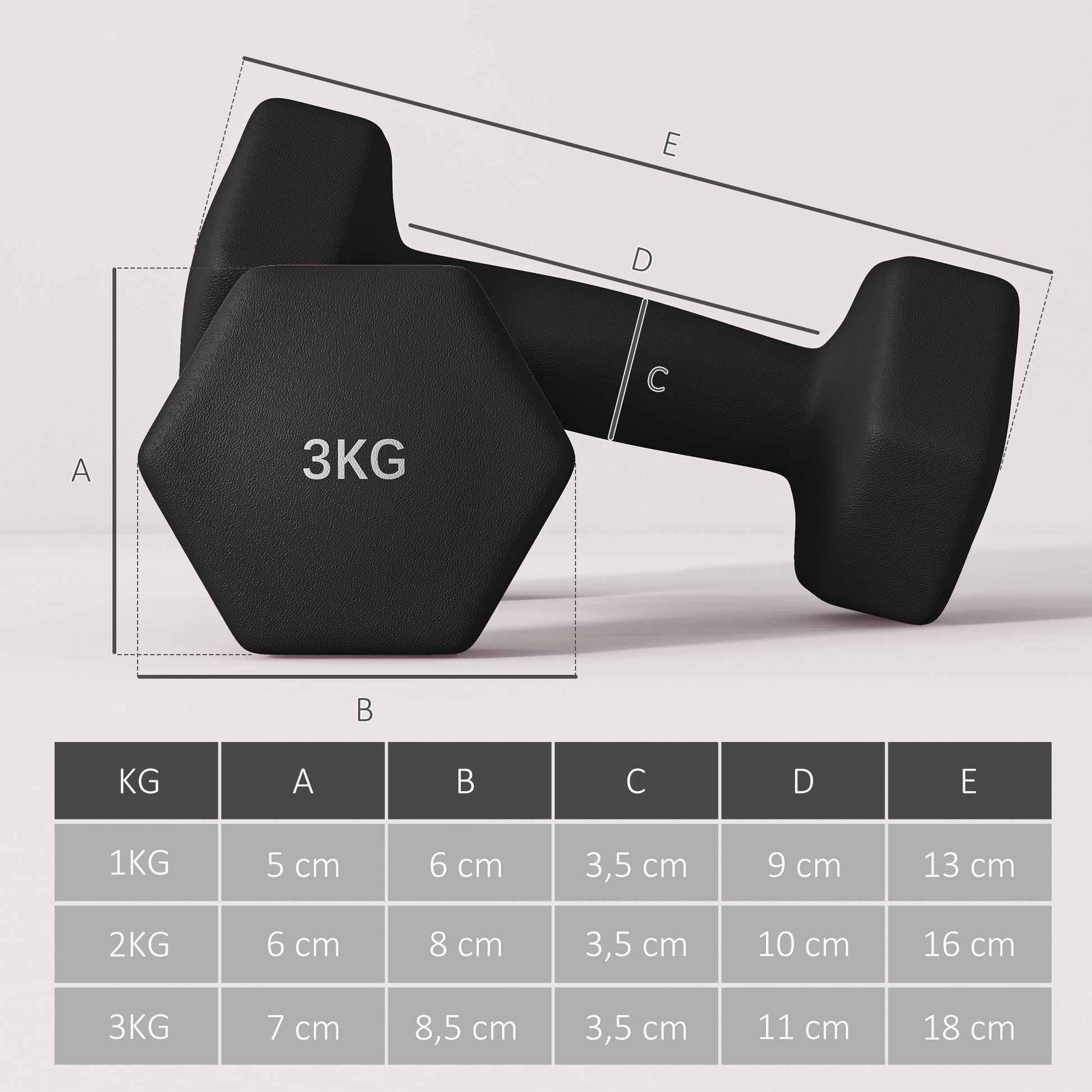 SPORTNOW Short Hexagonal Dumbbell Set Total 12 Kg - includes dumbbell stand - for weightlifting, 6 dumbbells - 2 x 1kg, 2 x 2kg, 2 x 3kg