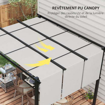 Pergola with 3 Sliding Canopies 3.5 x 3 x 2.35 m Black Steel Frame Light Gray High Density Polyester Canopy