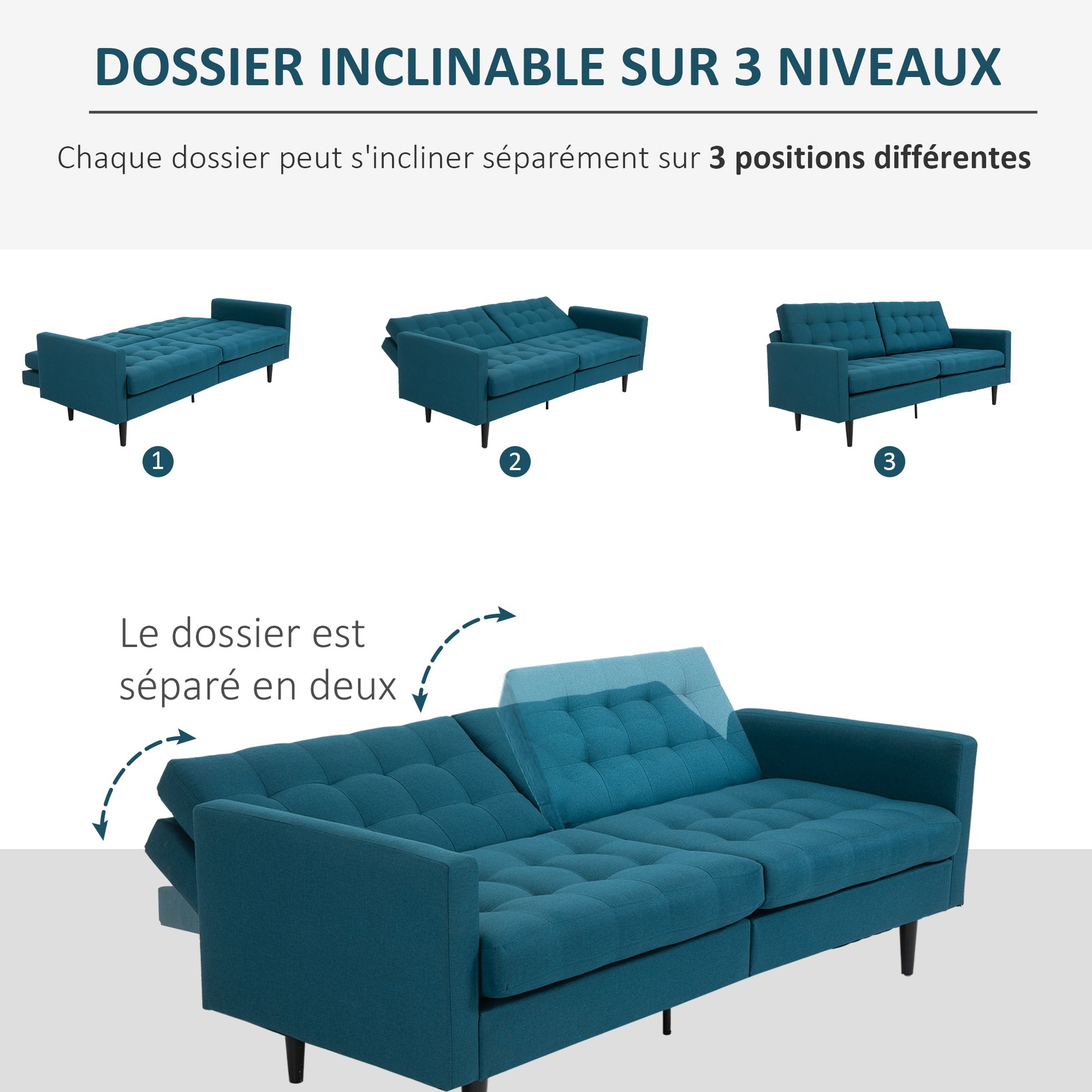Contemporary Design 3-Seater Convertible Sofa Independently Reclining Backrest 3 Positions Duck Blue Linen