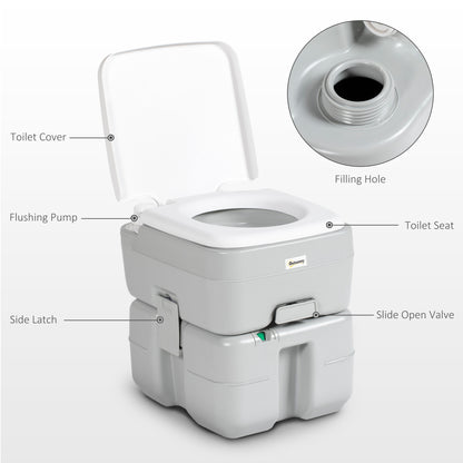 Portable Toilet 20L Portable WC with Water Level Indicator Load 150 kg for Camping Travel Elderly Caravan Boat 33x40x43 cm Gray